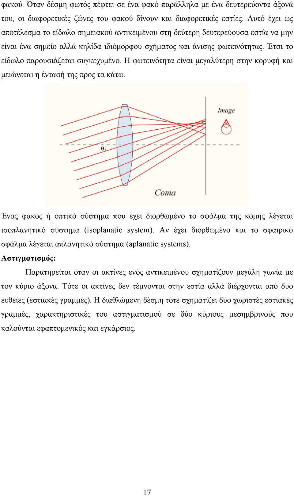 Έτσι το είδωλο παρουσιάζεται συγκεχυμένο. Η φωτεινότητα είναι μεγαλύτερη στην κορυφή και μειώνεται η έντασή της προς τα κάτω.