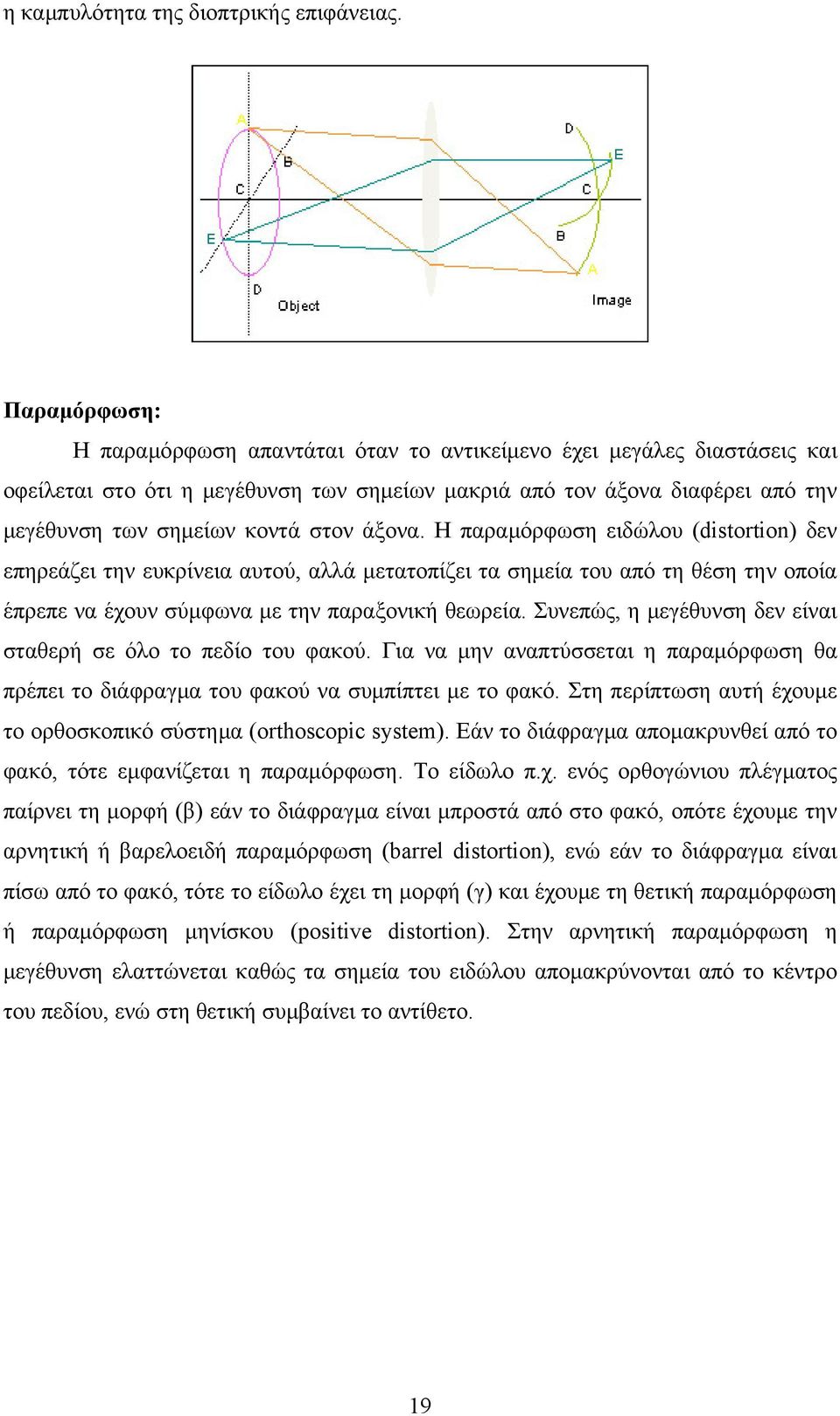 άξονα. Η παραμόρφωση ειδώλου (distortion) δεν επηρεάζει την ευκρίνεια αυτού, αλλά μετατοπίζει τα σημεία του από τη θέση την οποία έπρεπε να έχουν σύμφωνα με την παραξονική θεωρεία.