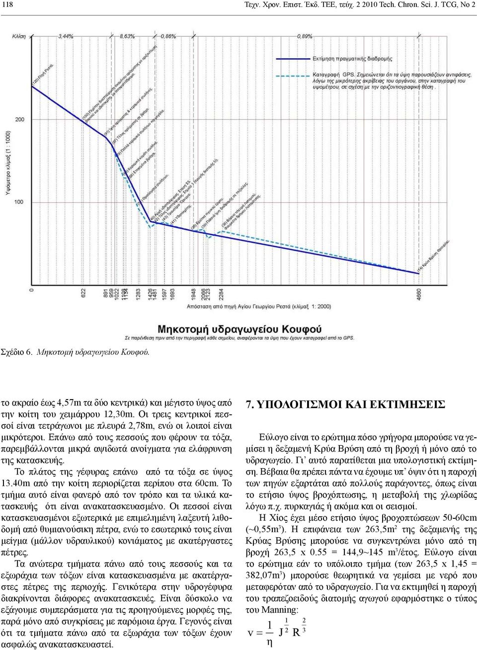 Επάνω από τους πεσσούς που φέρουν τα τόξα, παρεμβάλλονται μικρά αψιδωτά ανοίγματα για ελάφρυνση της κατασκευής. Το πλάτος της γέφυρας επάνω από τα τόξα σε ύψος 13.