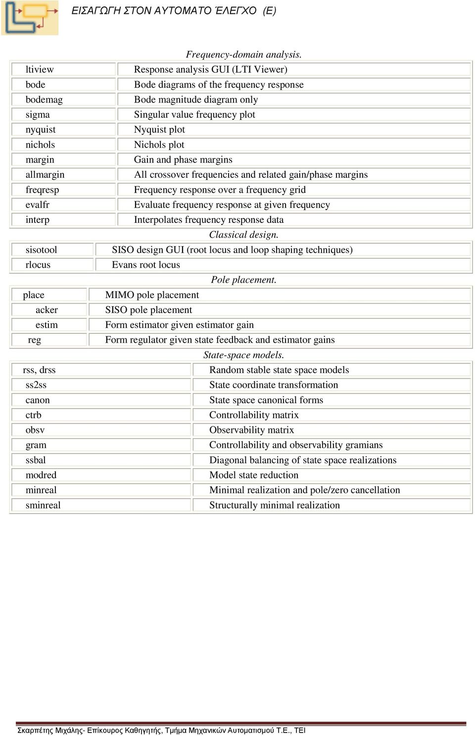 Response analysis GUI (LTI Viewer) Bode diagrams of the frequency response Bode magnitude diagram only Singular value frequency plot Nyquist plot Nichols plot Gain and phase margins All crossover