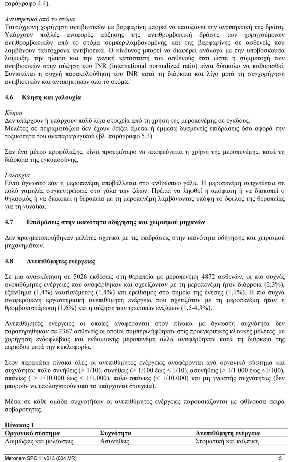 Ο κίνδυνος μπορεί να διαφέρει ανάλογα με την υποβόσκουσα λοίμωξη, την ηλικία και την γενική κατάσταση του ασθενούς έτσι ώστε η συμμετοχή των αντιβιοτικών στην αύξηση του INR (international normalized