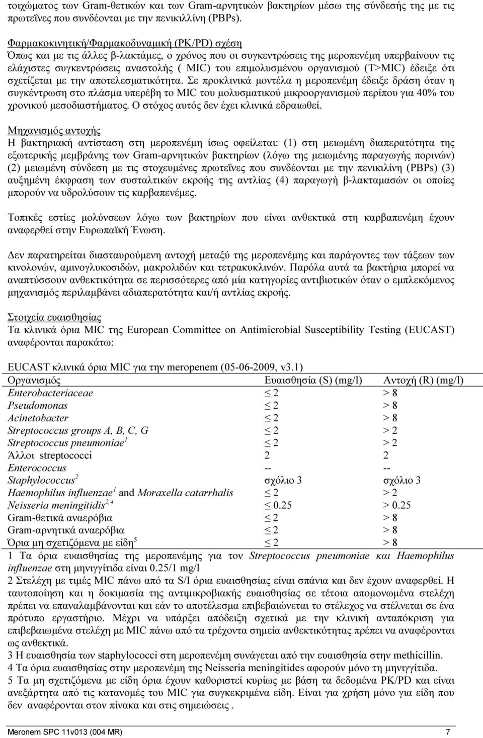 οργανισμού (Τ>ΜΙC) έδειξε ότι σχετίζεται με την αποτελεσματικότητα.