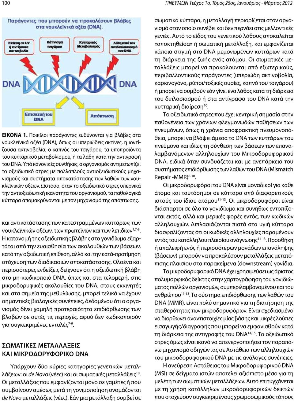 λάθη κατά την αντιγραφή του DNA.