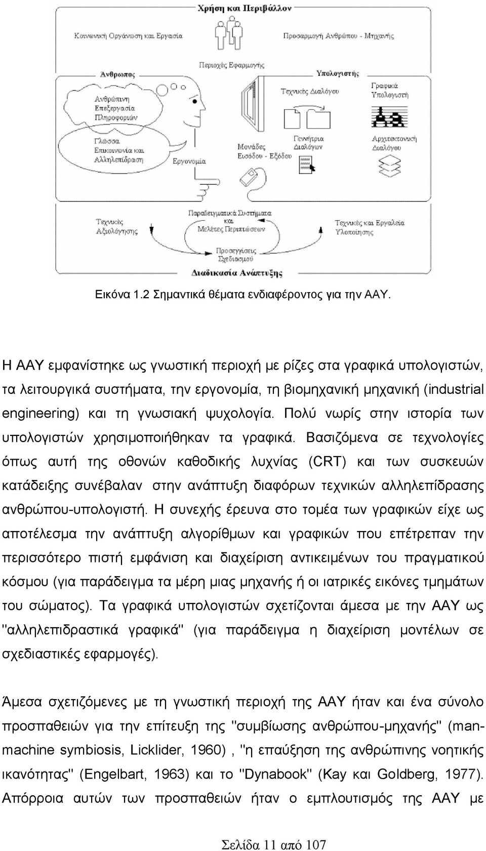 .. > Διαλόγου Εισόδου - Εξόδου I smni κ Αξιολόγησης Παραδειγμαωτά Dj σχήματα Μελέτες Περιπτώσεων Τεχνικές και Εργαλεία Υλοποίησης JflS i ΙΓι.- 1Γι Λιασικασια Λναπηξ» ς Εικόνα 1.