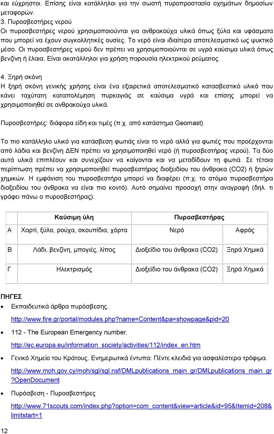 Σν λεξό είλαη ηδηαίηεξα απνηειεζκαηηθό σο ςπθηηθό κέζν. Οη ππξνζβεζηήξεο λεξνύ δελ πξέπεη λα ρξεζηκνπνηνύληαη ζε πγξά θαύζηκα πιηθά όπσο βελδίλε ή έιαηα.