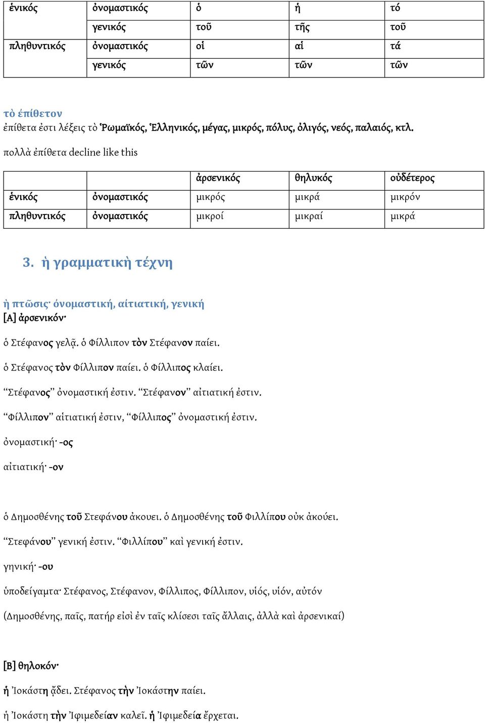 ἡ γραμματικὴ τέχνη ἡ πτῶσις ὀνομαστική, αἰτιατική, γενική [A] ἀρσενικόν ὁ Στέφανος γελᾷ. ὁ Φίλλιπον τὸν Στέφανον παίει. ὁ Στέφανος τὸν Φίλλιπον παίει. ὁ Φίλλιπος κλαίει. Στέφανος ὀνομαστική ἐστιν.