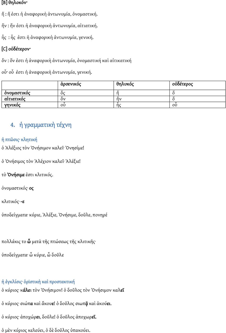 ἀρσενικός θηλυκός οὐδέτερος ὀνομαστικός ὅς ἥ ὅ αἰτιατικός ὅν ἥν ὅ γηνικός οὗ ἧς οὗ 4. ἡ γραμματικὴ τέχνη ἡ πτῶσις κλητική ὁ Ἀλέξιος τὸν Ὀνήσιμον καλεῖ Ὀνησίμε! ὁ Ὀνήσιμος τὸν Ἀλέχιον καλεῖ Ἀλέξιε!