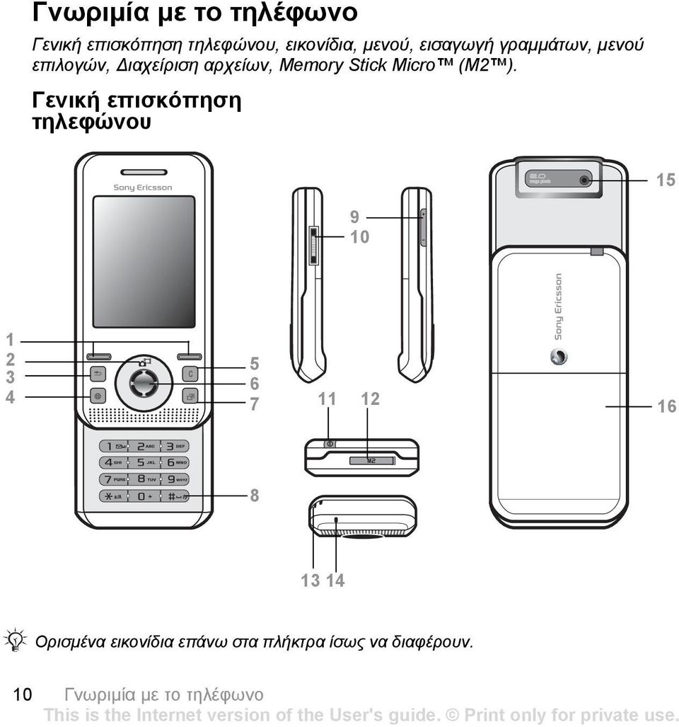 (M2 ).