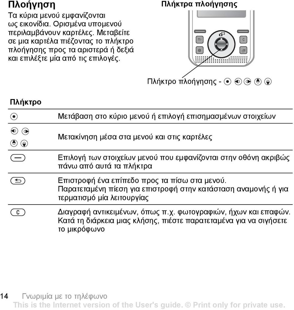 Πλήκτρα πλοήγησης Πλήκτρο πλοήγησης - Πλήκτρο Μετάβαση στο κύριο µενού ή επιλογή επισηµασµένων στοιχείων Μετακίνηση µέσα στα µενού και στις καρτέλες Επιλογή των στοιχείων µενού που