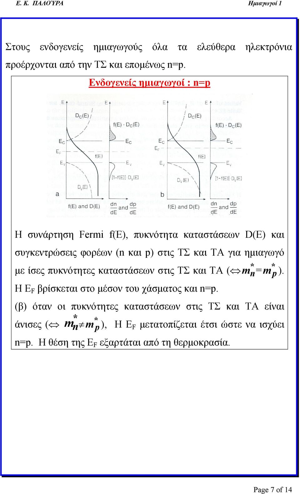 για ημιαγωγό με ίσες πυκνότητες καταστάσεων στις ΤΣ και ΤΑ ( m m ). H βρίσκεται στο μέσον του χάσματος και p.