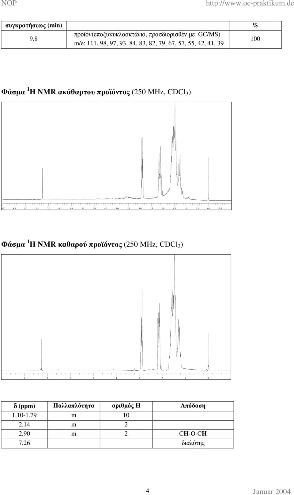 39 100 Φάσµα 1 H NMR ακάθαρτου προϊόντος (250 MHz, CDCl 3 ) 9.0 8.5 8.0 7.5 7.0 6.5 6.0 5.5 5.0 4.5 4.0 3.5 3.