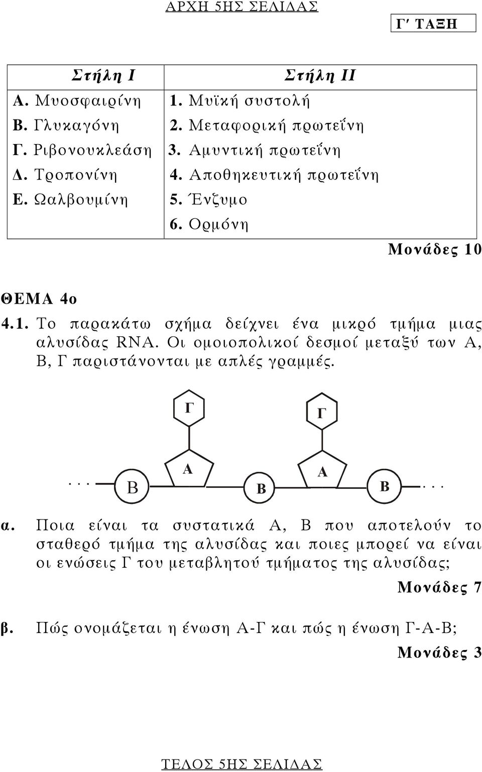 Οι οµοιοπολικοί δεσµοί µεταξύ των Α, Β, Γ παριστάνονται µε απλές γραµµές. Γ Γ Β Α Β Α Β α.