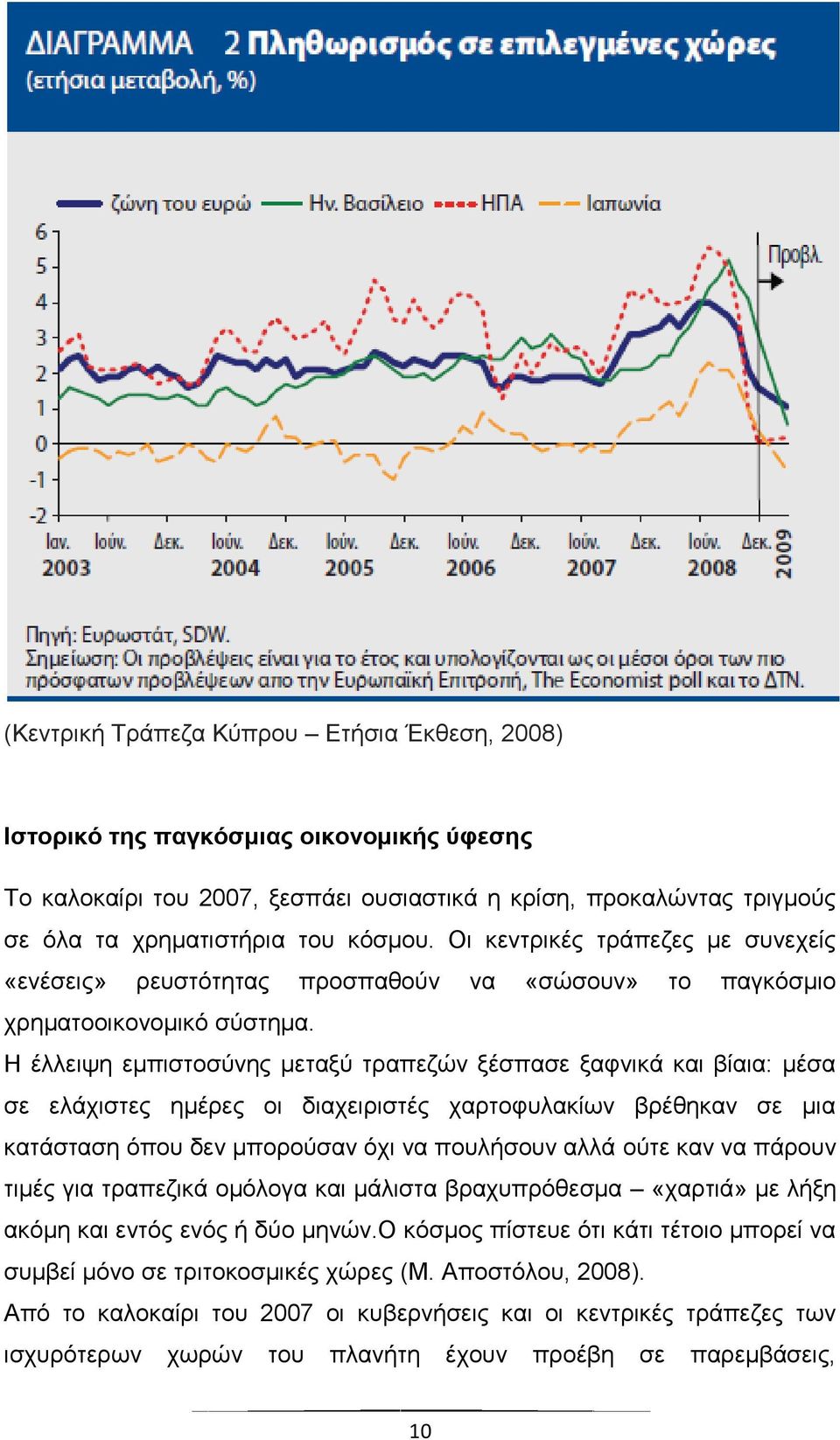 Η έλλειψη εμπιστοσύνης μεταξύ τραπεζών ξέσπασε ξαφνικά και βίαια: μέσα σε ελάχιστες ημέρες οι διαχειριστές χαρτοφυλακίων βρέθηκαν σε μια κατάσταση όπου δεν μπορούσαν όχι να πουλήσουν αλλά ούτε καν να