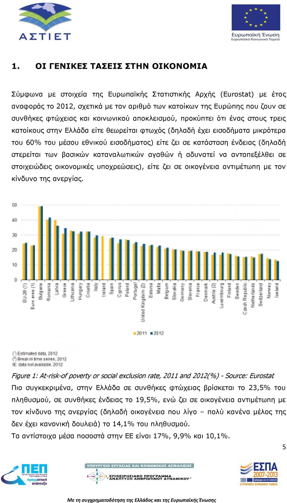 κατάσταση ένδειας (δηλαδή στερείται των βασικών καταναλωτικών αγαθών ή αδυνατεί να ανταπεξέλθει σε στοιχειώδεις οικονομικές υποχρεώσεις), είτε ζει σε οικογένεια αντιμέτωπη με τον κίνδυνο της ανεργίας.