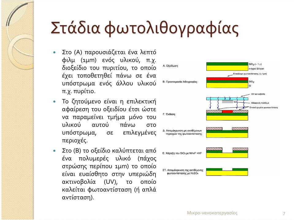 Το ζητούμενο είναι η επιλεκτική αφαίρεση του οξειδίου έτσι ώστε να παραμείνει τμήμα μόνο του υλικού αυτού πάνω στο υπόστρωμα, σε