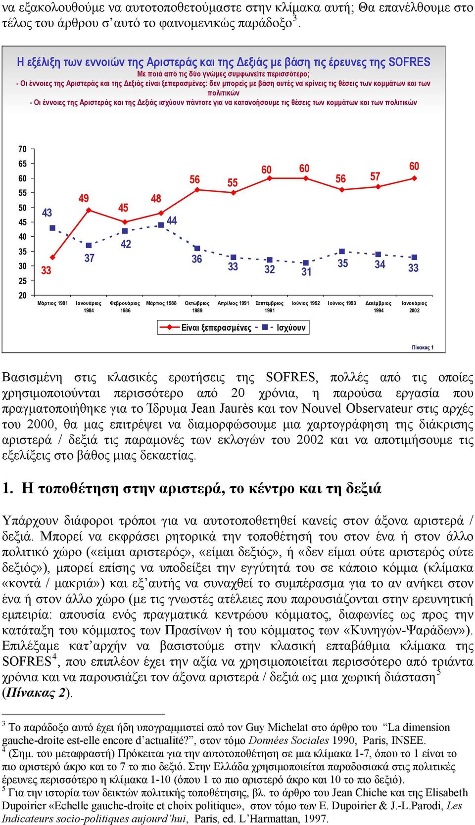 μπορείς με βάση αυτές να κρίνεις τις θέσεις των κομμάτων και των πολιτικών - Οι έννοιες της Αριστεράς και της Δεξιάς ισχύουν πάντοτε για να κατανοήσουμε τις θέσεις των κομμάτων και των πολιτικών 70