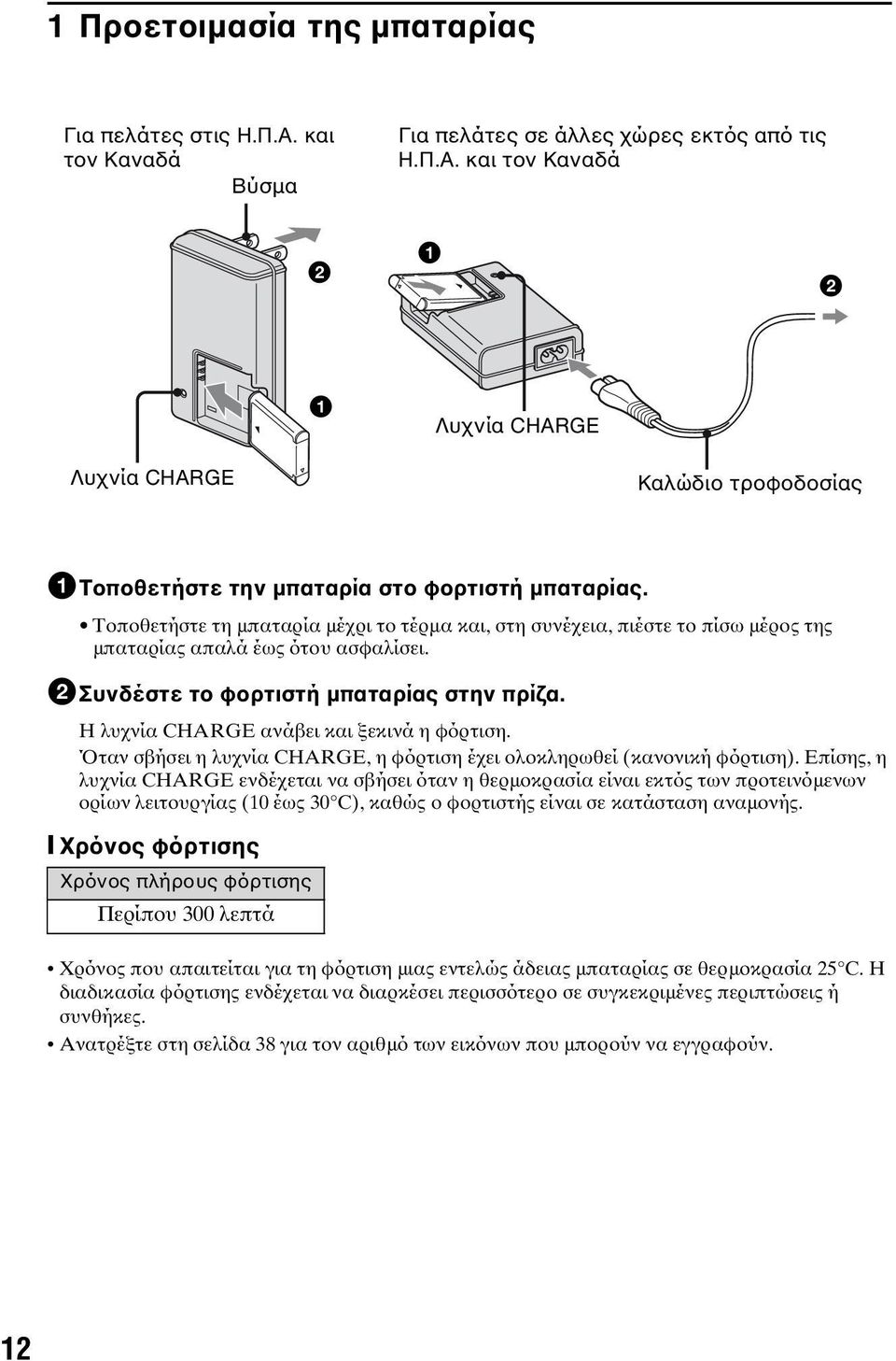 Η λυχνία CHARGE ανάβει και ξεκινά η φόρτιση. Όταν σβήσει η λυχνία CHARGE, η φόρτιση έχει ολοκληρωθεί (κανονική φόρτιση).