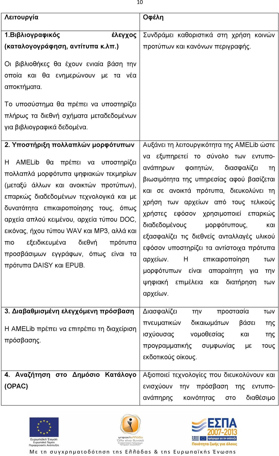 Υποστήριξη πολλαπλών μορφότυπων Η AMELib θα πρέπει να υποστηρίζει πολλαπλά μορφότυπα ψηφιακών τεκμηρίων (μεταξύ άλλων και ανοικτών προτύπων), επαρκώς διαδεδομένων τεχνολογικά και με δυνατότητα