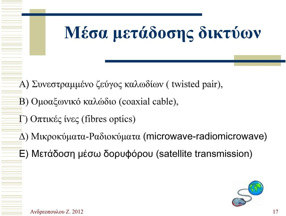 (fibres optics) Δ) Μικροκύματα-Ραδιοκύματα