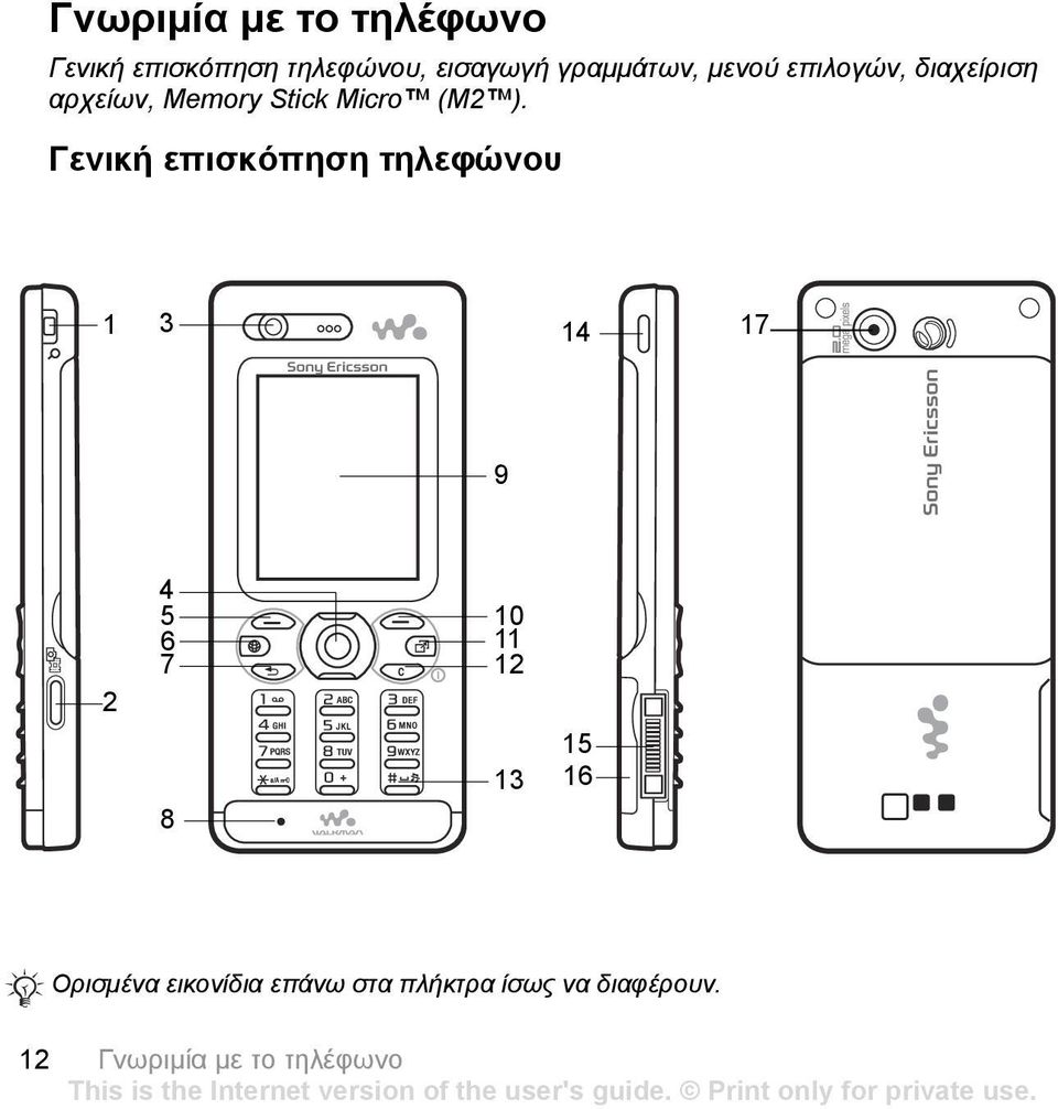 Γενική επισκόπηση τηλεφώνου 1 3 14 17 9 2 4 5 6 7 8 10 11 12 13 15 16