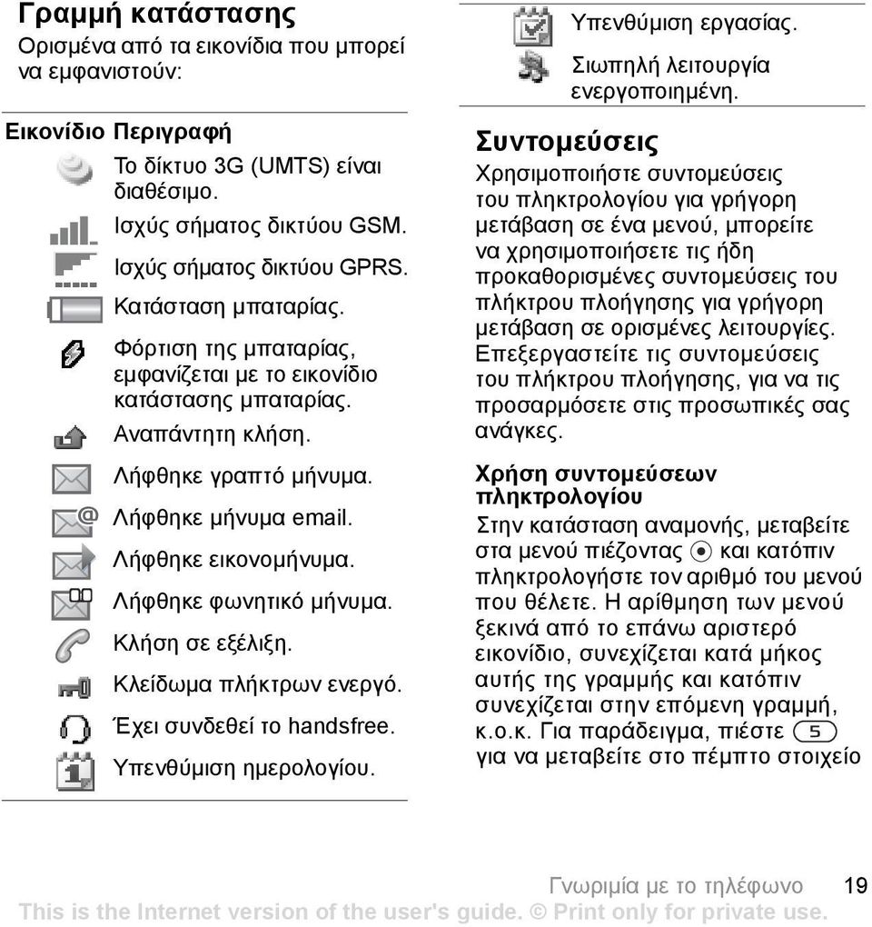 Λήφθηκε φωνητικό µήνυµα. Κλήση σε εξέλιξη. Κλείδωµα πλήκτρων ενεργό. Έχει συνδεθεί το handsfree. Υπενθύµιση ηµερολογίου. Υπενθύµιση εργασίας. Σιωπηλή λειτουργία ενεργοποιηµένη.