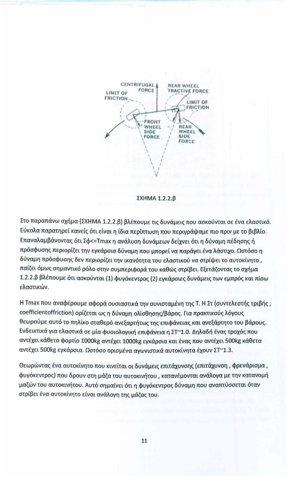 Επαναλαμβάνοντας ότι Σφ<= Tmaχ η ανάλυση δυνάμεων δείχνει ότι η δύναμη πέδησης ή πρόσφυσης περιορίζει την εγκάρσια δύναμη που μπορεί να παράγει ένα λάστιχο.