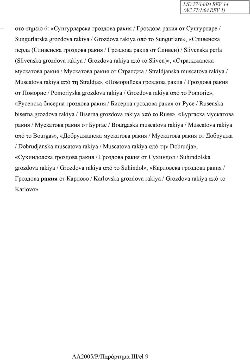 Muscatova rakiya από τη Straldja», «Поморийска гроздова ракия / Гроздова ракия от Поморие / Pomoriyska grozdova rakiya / Grozdova rakiya από το Pomorie», «Русенска бисерна гроздова ракия / Бисерна