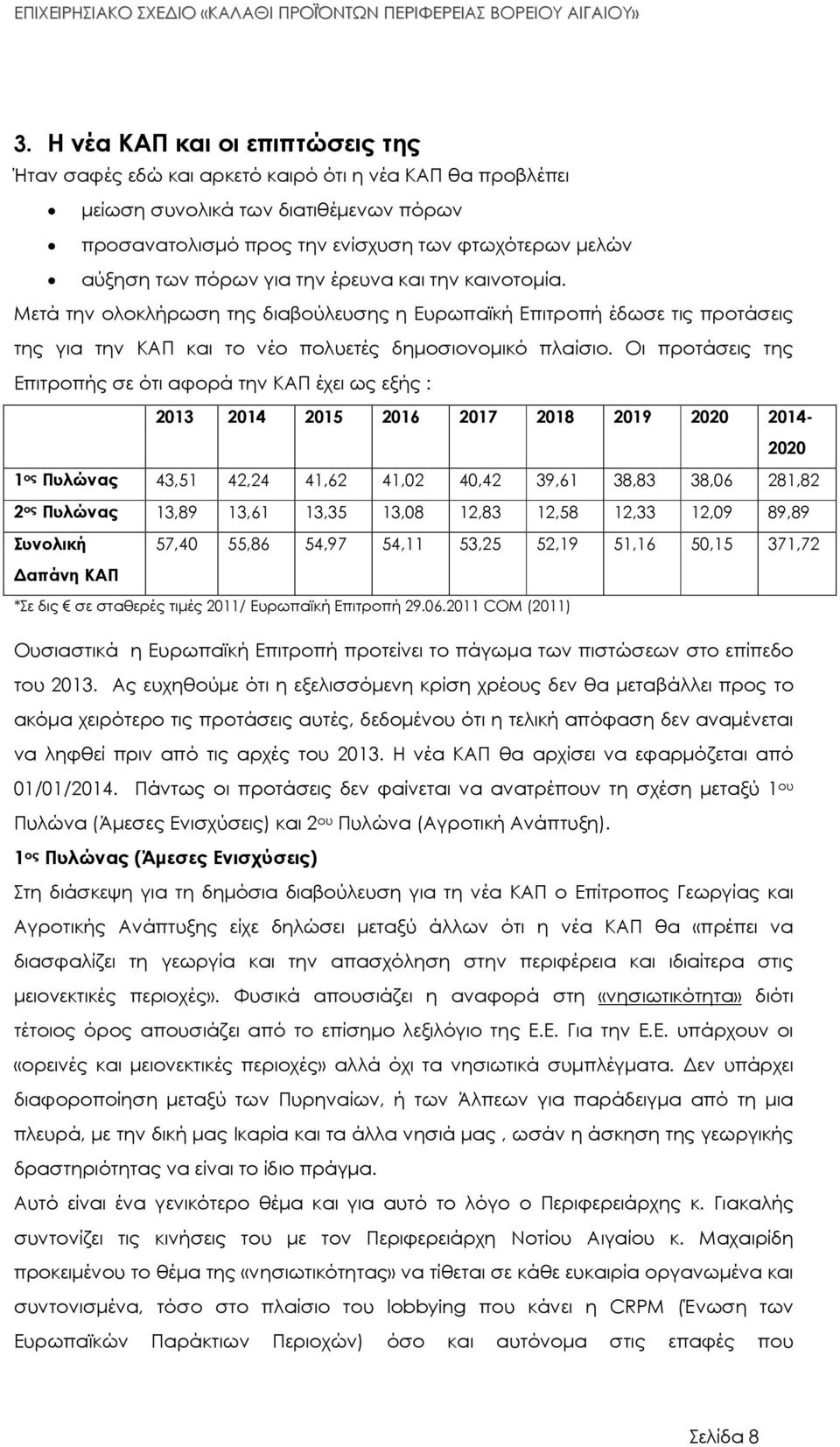 Οι προτάσεις της Επιτροπής σε ότι αφορά την ΚΑΠ έχει ως εξής : 2013 2014 2015 2016 2017 2018 2019 2020 2014-2020 1 ος Πυλώνας 43,51 42,24 41,62 41,02 40,42 39,61 38,83 38,06 281,82 2 ος Πυλώνας 13,89