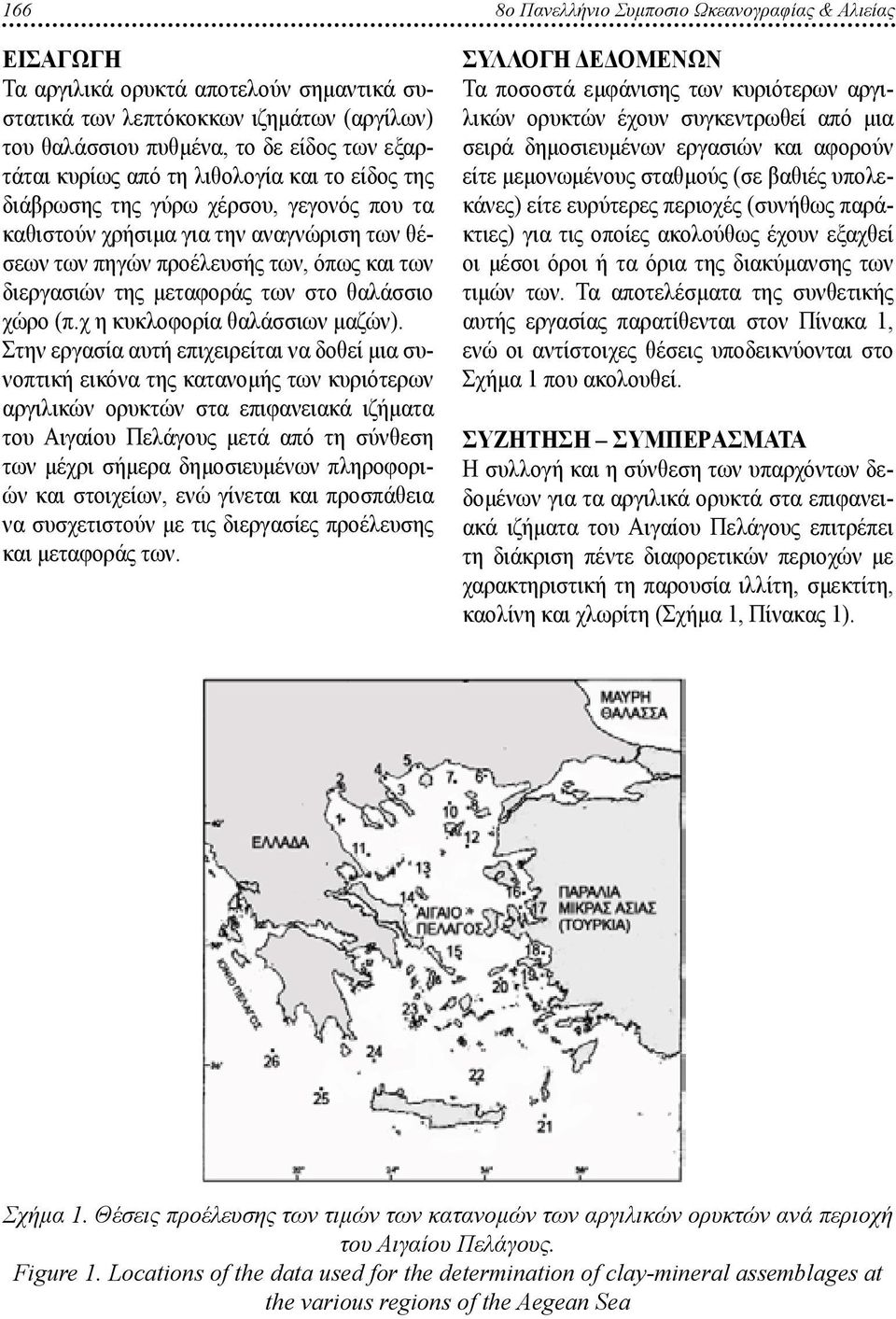 θαλάσσιο χώρο (π.χ η κυκλοφορία θαλάσσιων μαζών).