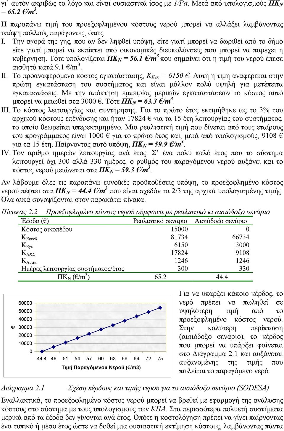 Την αγορά της γης, που αν δεν ληφθεί υπόψη, είτε γιατί µπορεί να δωριθεί από το δήµο είτε γιατί µπορεί να εκπίπτει από οικονοµικές διευκολύνσεις που µπορεί να παρέχει η κυβέρνηση.