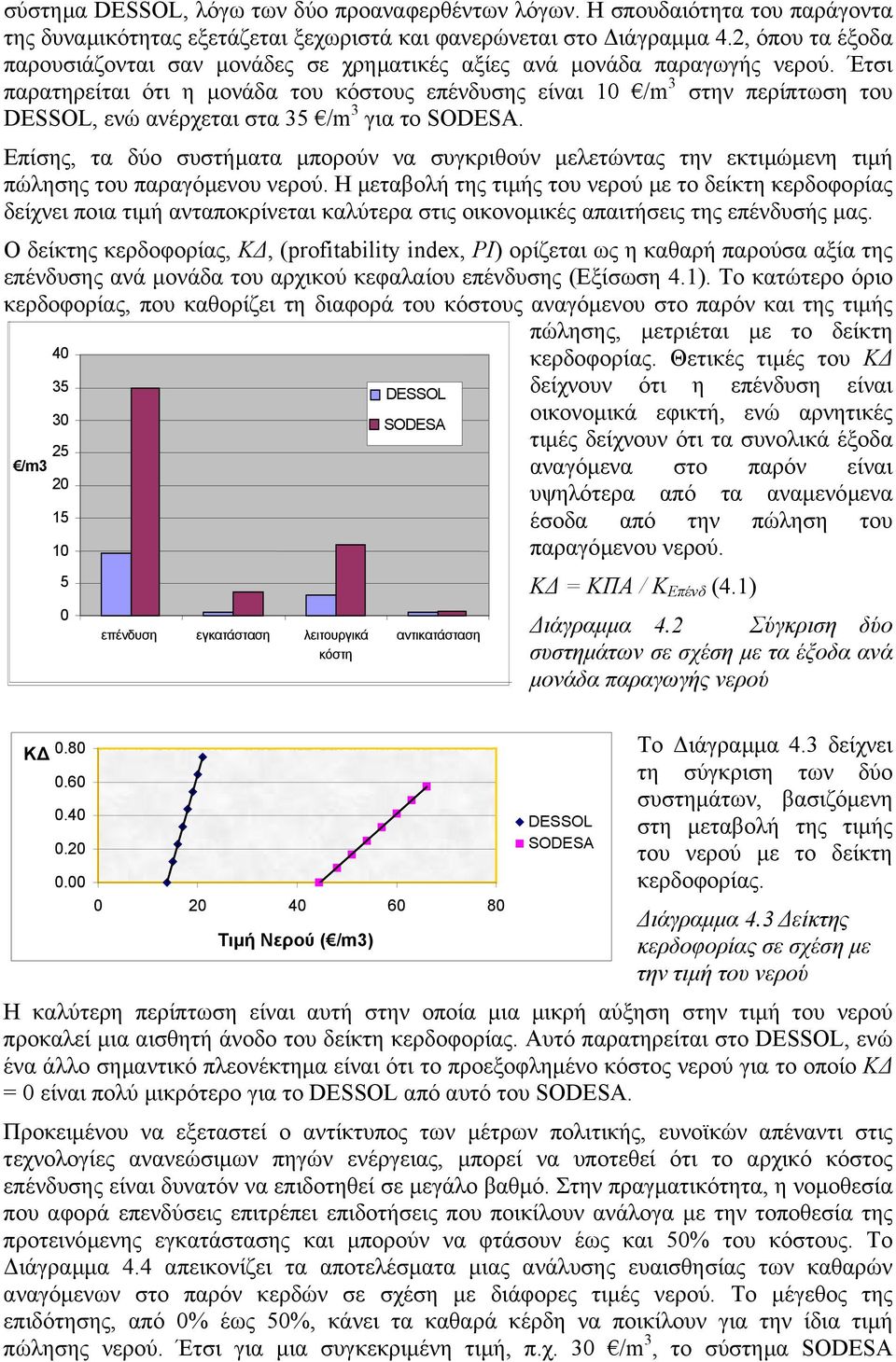 Έτσι παρατηρείται ότι η µονάδα του κόστους επένδυσης είναι 1 /m 3 στην περίπτωση του DESSOL, ενώ ανέρχεται στα 35 /m 3 για το SODESA.