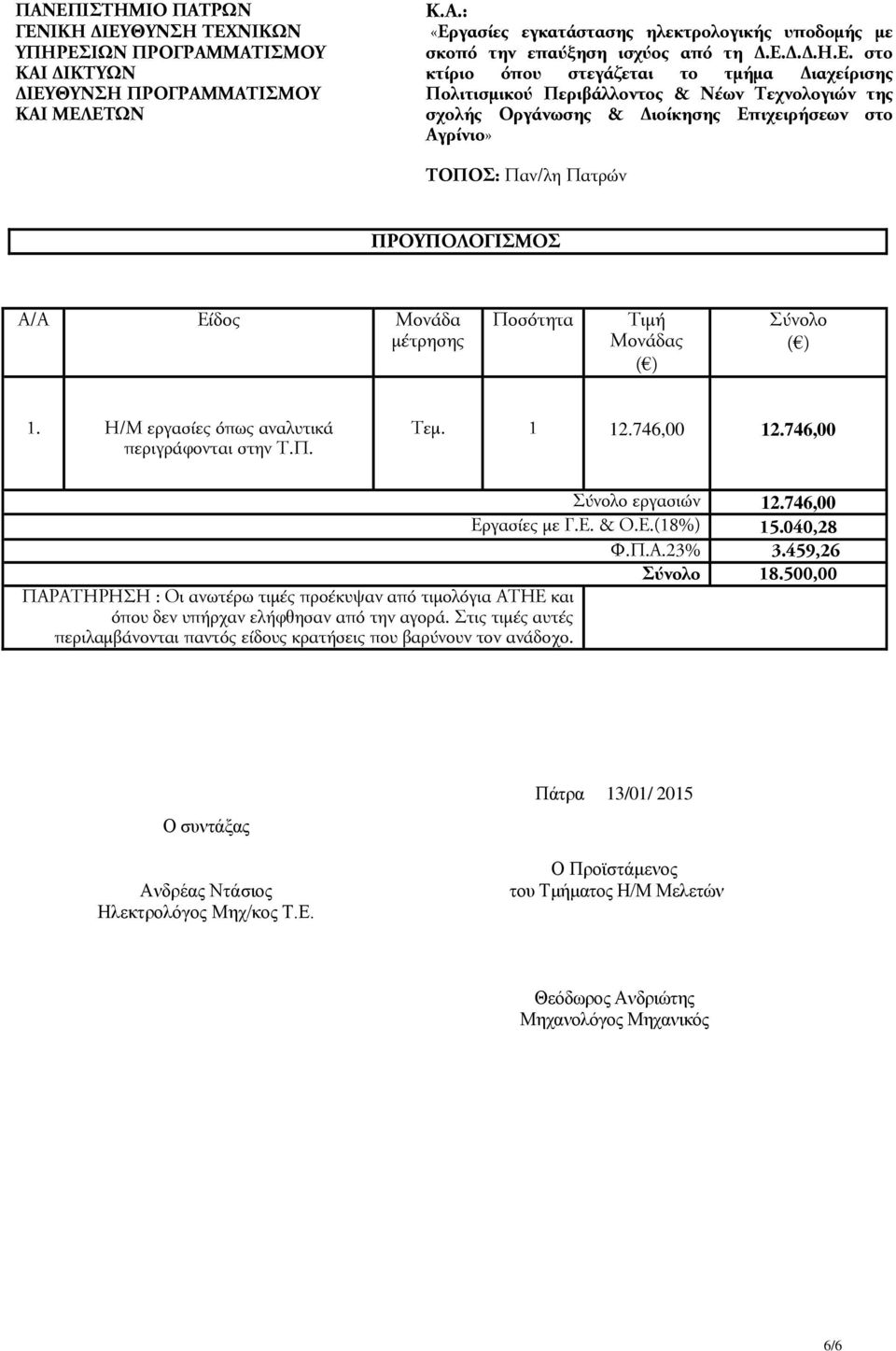 Α/Α Είδος Μονάδα μέτρησης Ποσότητα Τιμή Μονάδας ( ) Σύνολο ( ) 1. Η/Μ εργασίες όπως αναλυτικά περιγράφονται στην Τ.Π. Τεμ. 1 12.746,00 12.746,00 Σύνολο εργασιών 12.746,00 Εργασίες με Γ.Ε. & Ο.Ε.(18%) 15.