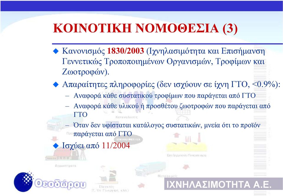 9%): Αναφορά κάθε συστατικού τροφίµων που παράγεται από ΓΤΟ Αναφορά κάθε υλικού ή προσθέτου ζωοτροφών