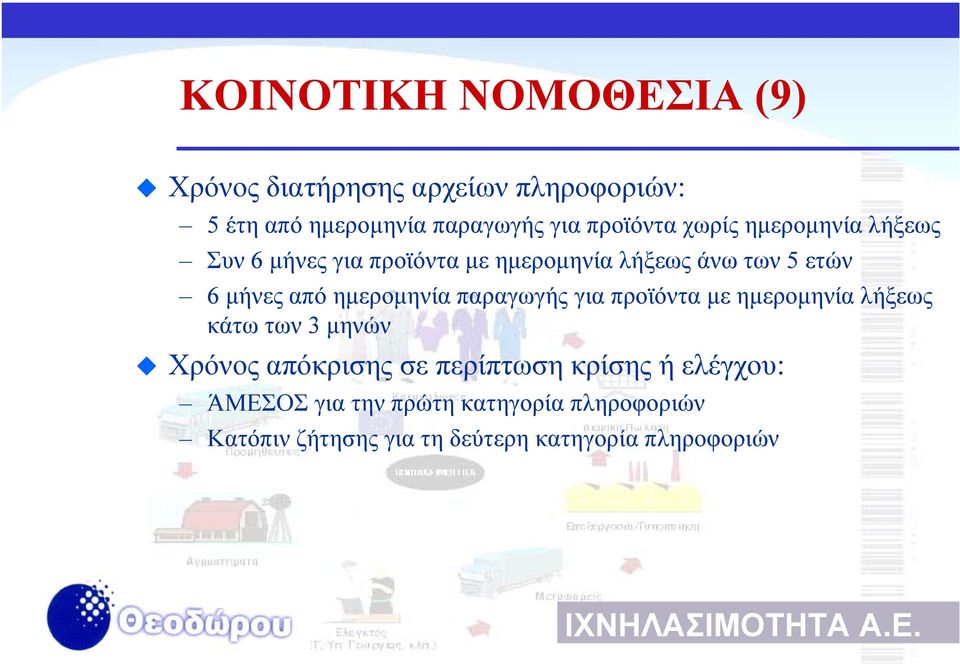από ηµεροµηνία παραγωγής για προϊόντα µε ηµεροµηνία λήξεως κάτω των 3 µηνών Χρόνος απόκρισης σε