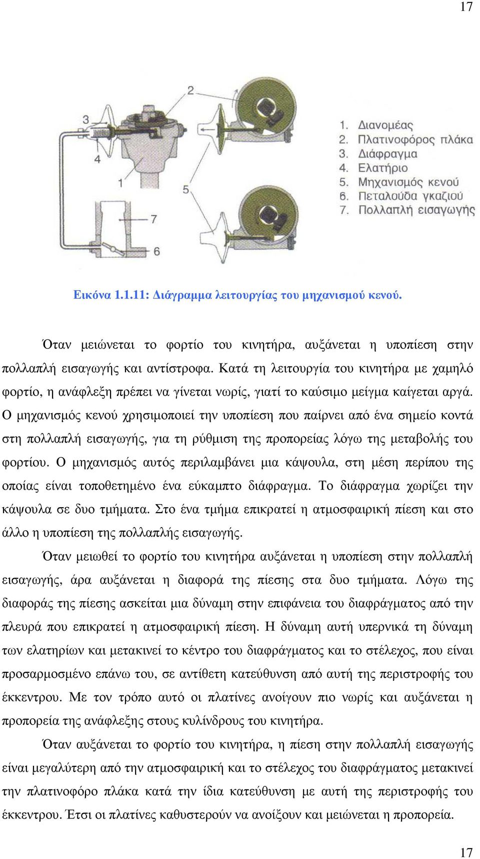 Ο µηχανισµός κενού χρησιµοποιεί την υποπίεση που παίρνει από ένα σηµείο κοντά στη πολλαπλή εισαγωγής, για τη ρύθµιση της προπορείας λόγω της µεταβολής του φορτίου.