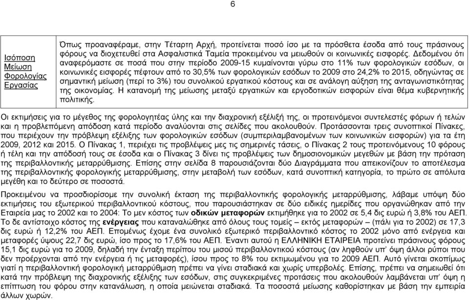 Δεδομένου ότι αναφερόμαστε σε ποσά που στην περίοδο 2009-15 κυμαίνονται γύρω στο 11% των φορολογικών εσόδων, οι κοινωνικές εισφορές πέφτουν από το 30,5% των φορολογικών εσόδων το 2009 στο 24,2% το