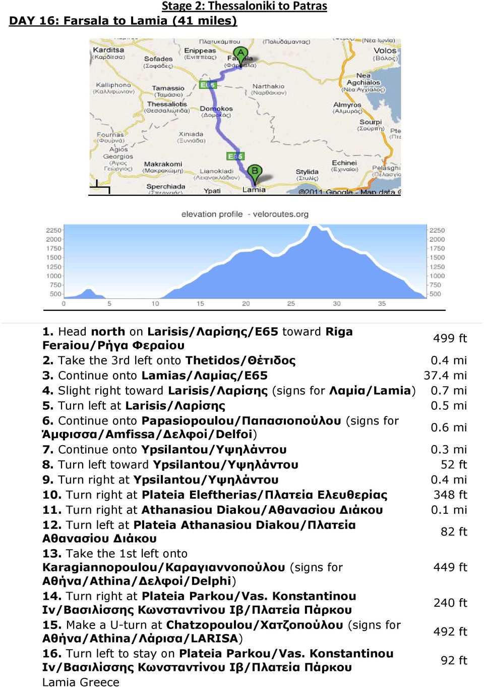 Continue onto Papasiopoulou/Παπασιοπούλου (signs for Άµφισσα/Amfissa/ ελφοί/delfoi) 0.6 mi 7. Continue onto Ypsilantou/Υψηλάντου 0.3 mi 8. Turn left toward Ypsilantou/Υψηλάντου 52 ft 9.