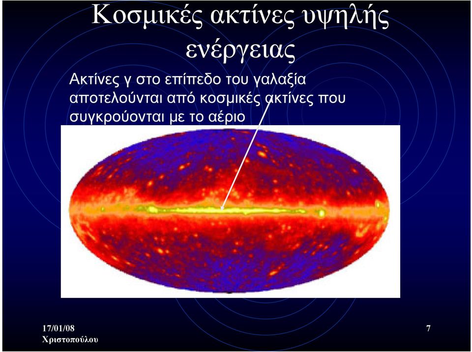 του γαλαξία αποτελούνται από