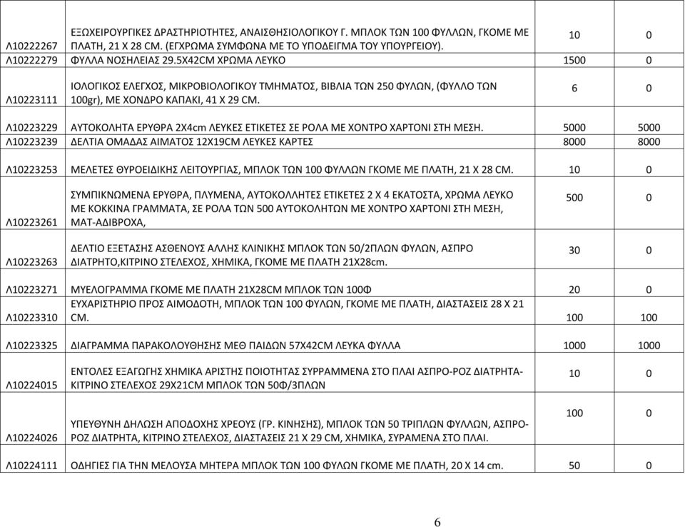 6 0 Λ10223229 ΑΥΤΟΚΟΛΗΤΑ ΕΡΥΘΡΑ 2Χ4cm ΛΕΥΚΕΣ ΕΤΙΚΕΤΕΣ ΣΕ ΡΟΛΑ ΜΕ ΧΟΝΤΡΟ ΧΑΡΤΟΝΙ ΣΤΗ ΜΕΣΗ.