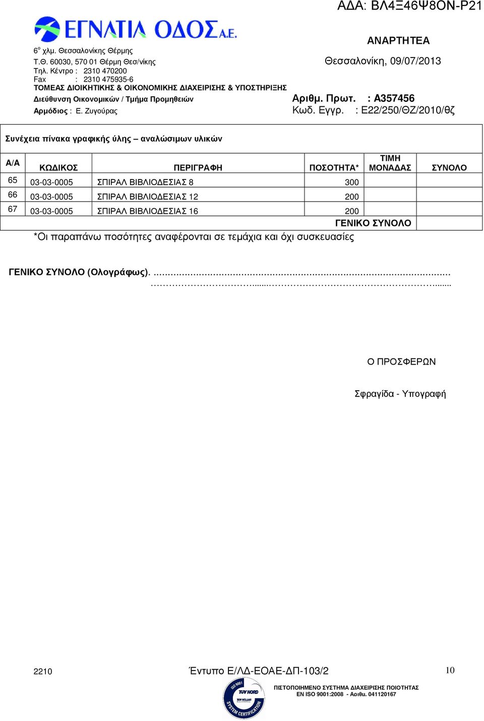 ΒΙΒΛΙΟ ΕΣΙΑΣ 16 200 ΓΕΝΙΚΟ ΣΥΝΟΛΟ *Οι παραπάνω ποσότητες αναφέρονται σε τεµάχια και όχι συσκευασίες