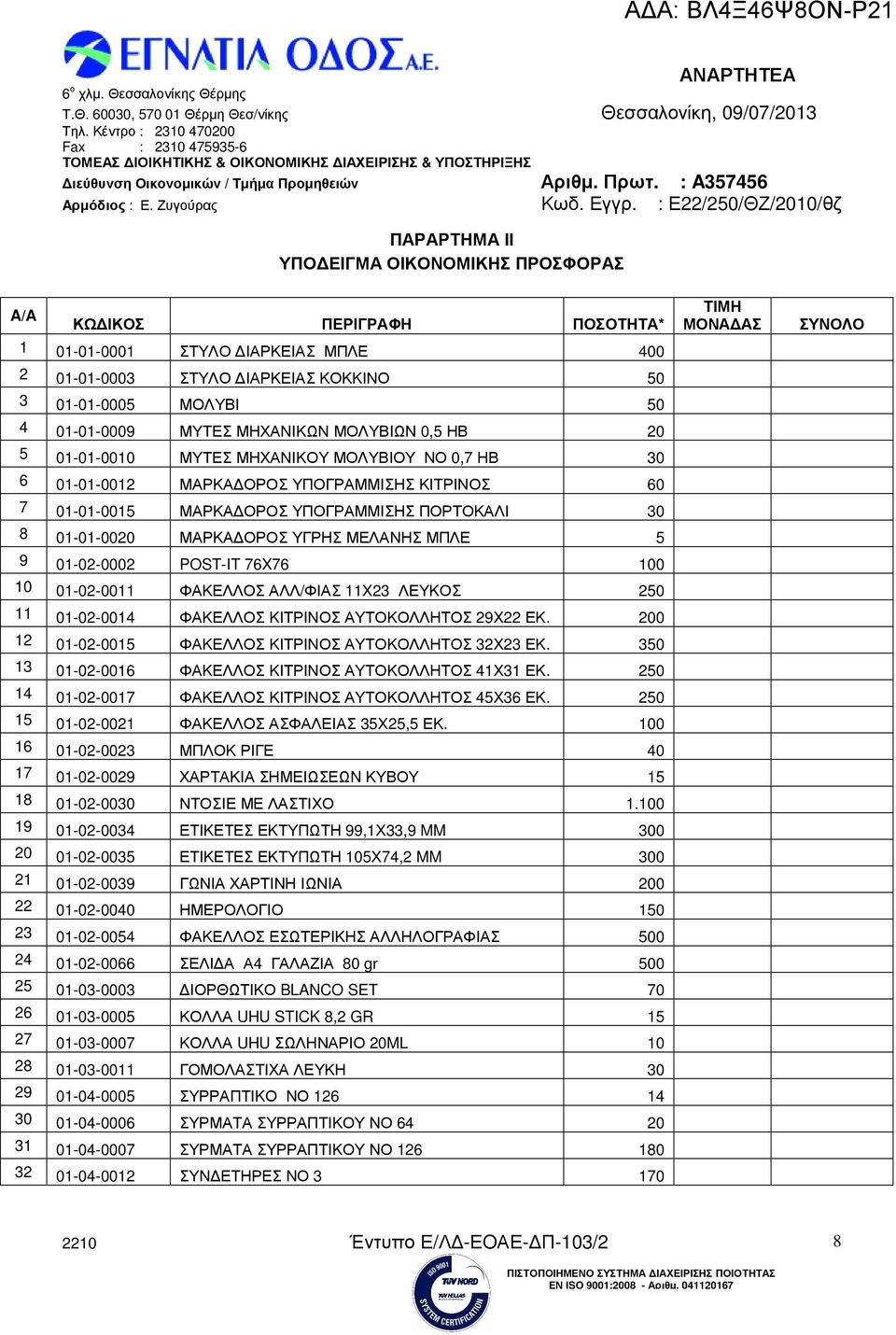 ΟΡΟΣ ΥΓΡΗΣ ΜΕΛΑΝΗΣ ΜΠΛΕ 5 9 01-02-0002 POST-IT 76X76 100 10 01-02-0011 ΦΑΚΕΛΛΟΣ ΑΛΛ/ΦΙΑΣ 11Χ23 ΛΕΥΚΟΣ 250 11 01-02-0014 ΦΑΚΕΛΛΟΣ ΚΙΤΡΙΝΟΣ ΑΥΤΟΚΟΛΛΗΤΟΣ 29Χ22 ΕΚ.