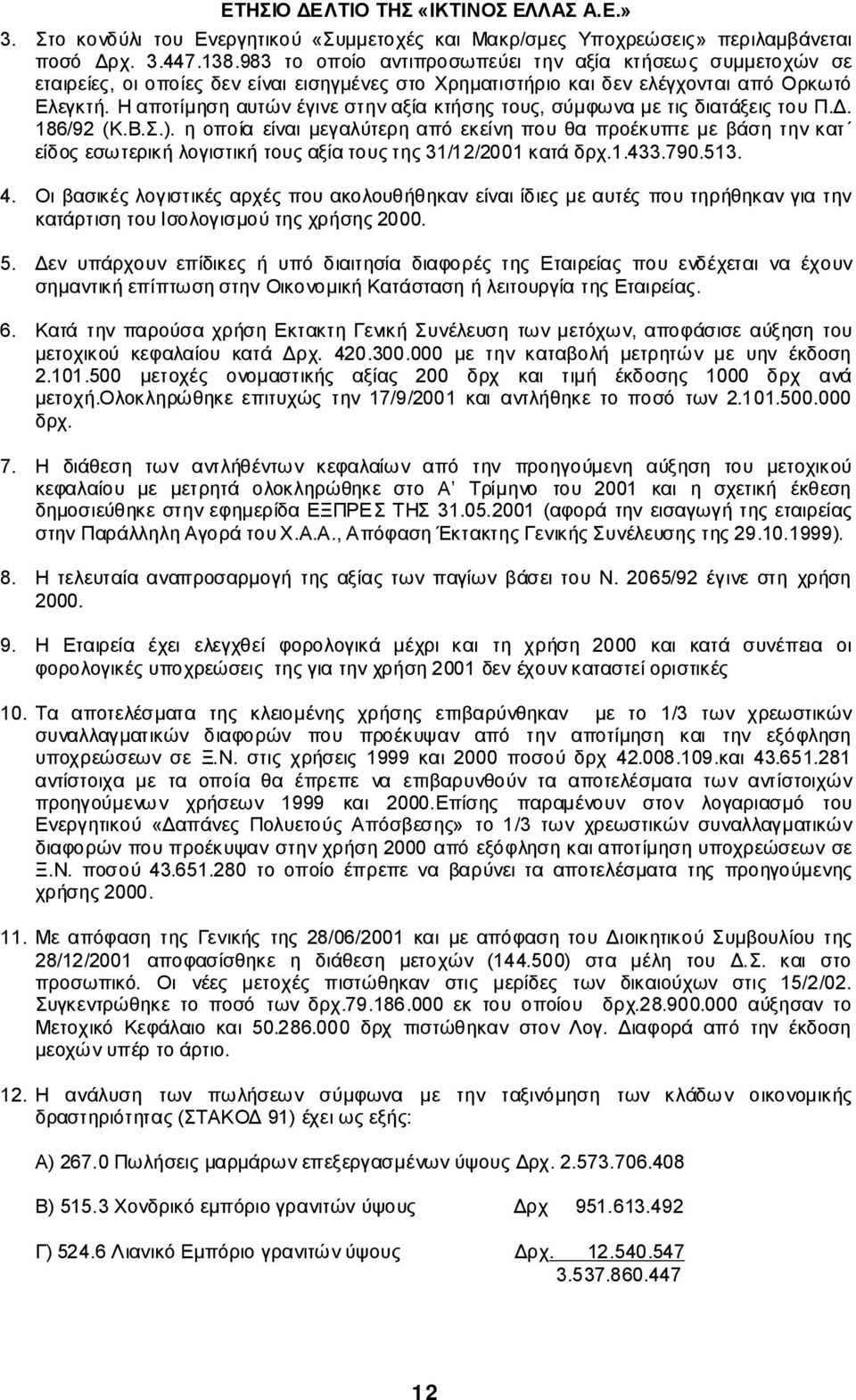 Η αποτίµηση αυτών έγινε στην αξία κτήσης τους, σύµφωνα µε τις διατάξεις του Π.. 186/92 (Κ.Β.Σ.).