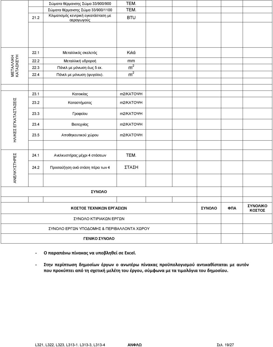 4 Βιοτεχνίας m2/κατοψη 23.5 Αποθηκευτικού χώρου m2/κατοψη ΑΝΕΛΚΥΣΤΗΡΕΣ 24.