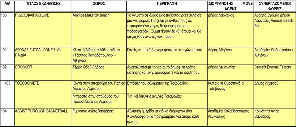 στον οποίο Συμμετέχουν εκτελείται έξι σύντομη (6) άτομα χορογραφία και θα από διεξαχθούν μια ομάδα. αγώνες Στόχος νοκ - του άουτ.