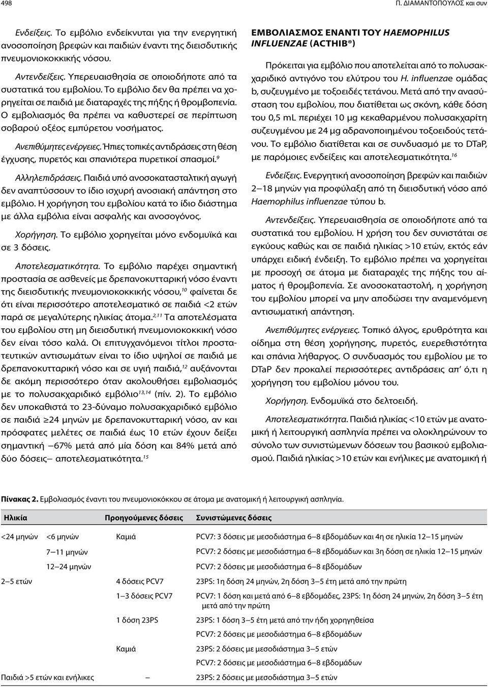 Ο εμβολιασμός θα πρέπει να καθυστερεί σε περίπτωση σοβαρού οξέος εμπύρετου νοσήματος. Ανεπιθύμητες ενέργειες. Ήπιες τοπικές αντιδράσεις στη θέση έγχυσης, πυρετός και σπανιότερα πυρετικοί σπασμοί.