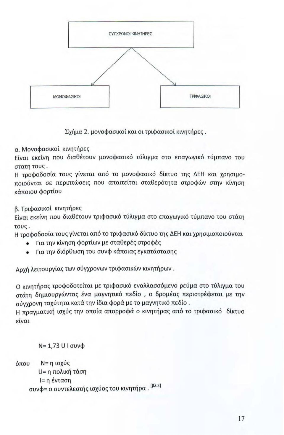 Η τροφοδοσία τους γίνεται από το μονοφασικό δίκτυο της ΔΕΗ και χρησιμο ποιούνται σε περιπτώσεις που απαιτείται σταθερότητα στροφών στην κίνηση κάποιου φορτίου β.