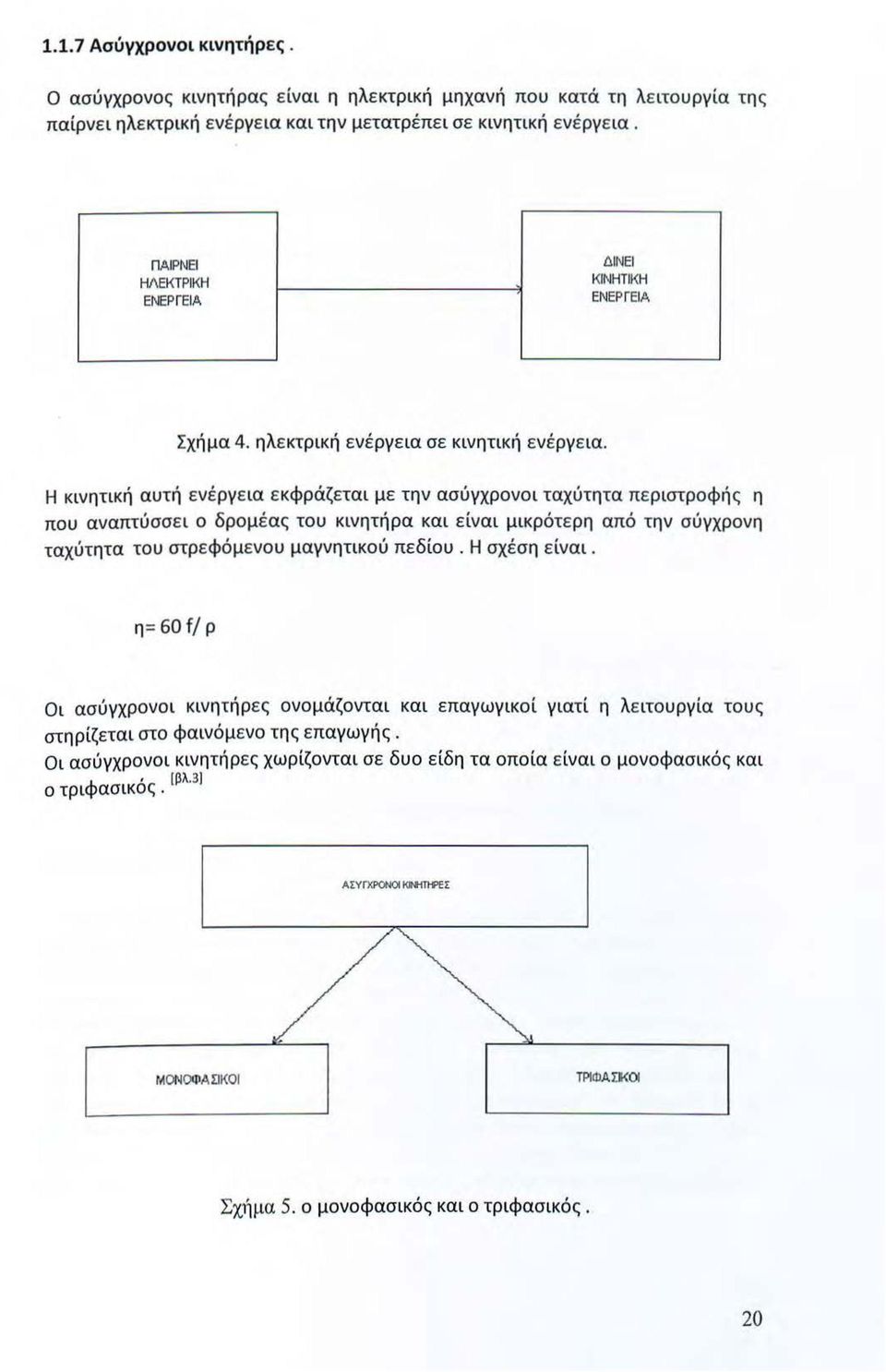 Η κ ινητική αυτή ενέργεια εκφράζεται με την ασύγχρονοι ταχύτητα περιστροφής που αναπτύσσει ο δρομέας του κινητήρα και είναι μικρότερη από την σύγχρονη ταχύτητα του στρεφόμενου μαγνητικού πεδίου.