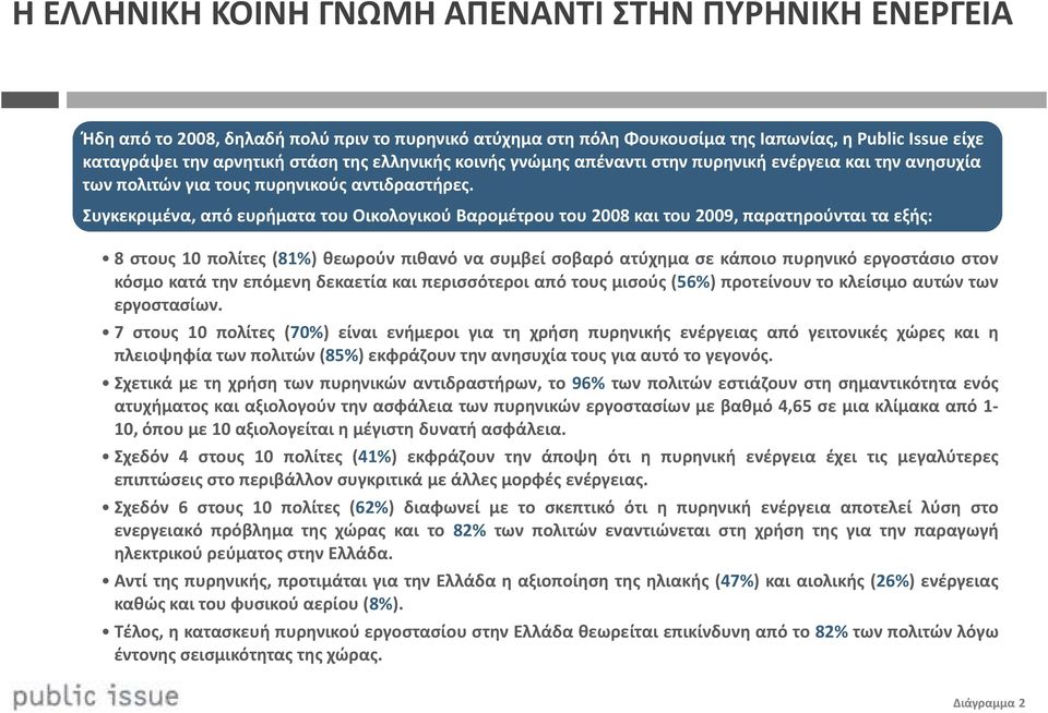 Συγκεκριμένα, από ευρήματα του Οικολογικού Βαρομέτρου του 008 και του 009, παρατηρούνται τα εξής: 8 στους 10 πολίτες (81%) θεωρούν πιθανό να συμβεί σοβαρό ατύχημα σε κάποιο πυρηνικό εργοστάσιο στον