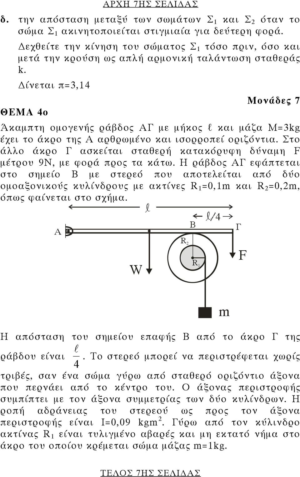 ίνεται π=3,14 ΘΕΜΑ 4ο Μονάδες 7 Άκαμπτη ομογενής ράβδος ΑΓ με μήκος l και μάζα Μ=3kg έχει το άκρο της Α αρθρωμένο και ισορροπεί οριζόντια.