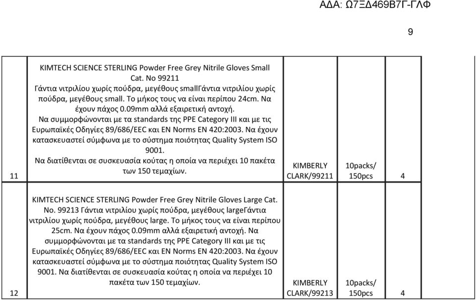 Να συμμορφώνονται με τα standards της PPE Category III και με τις Ευρωπαϊκές Οδηγίες 89/686/EEC και EN Norms EN 420:2003.